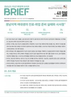 [제40호]  경남지역 여대생의 진로·취업 준비 실태와 시사점