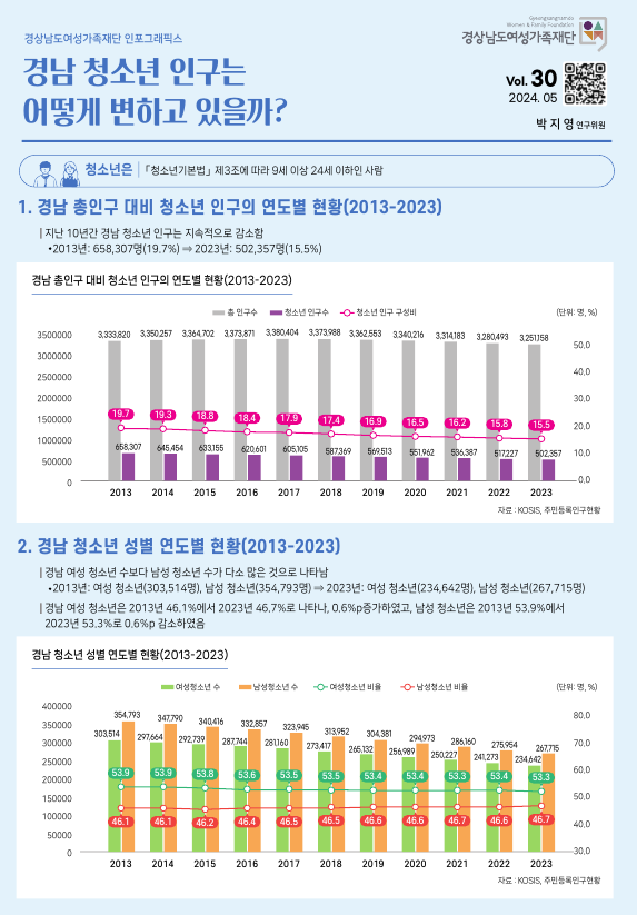 첨부이미지