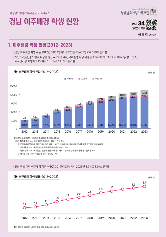 첨부이미지