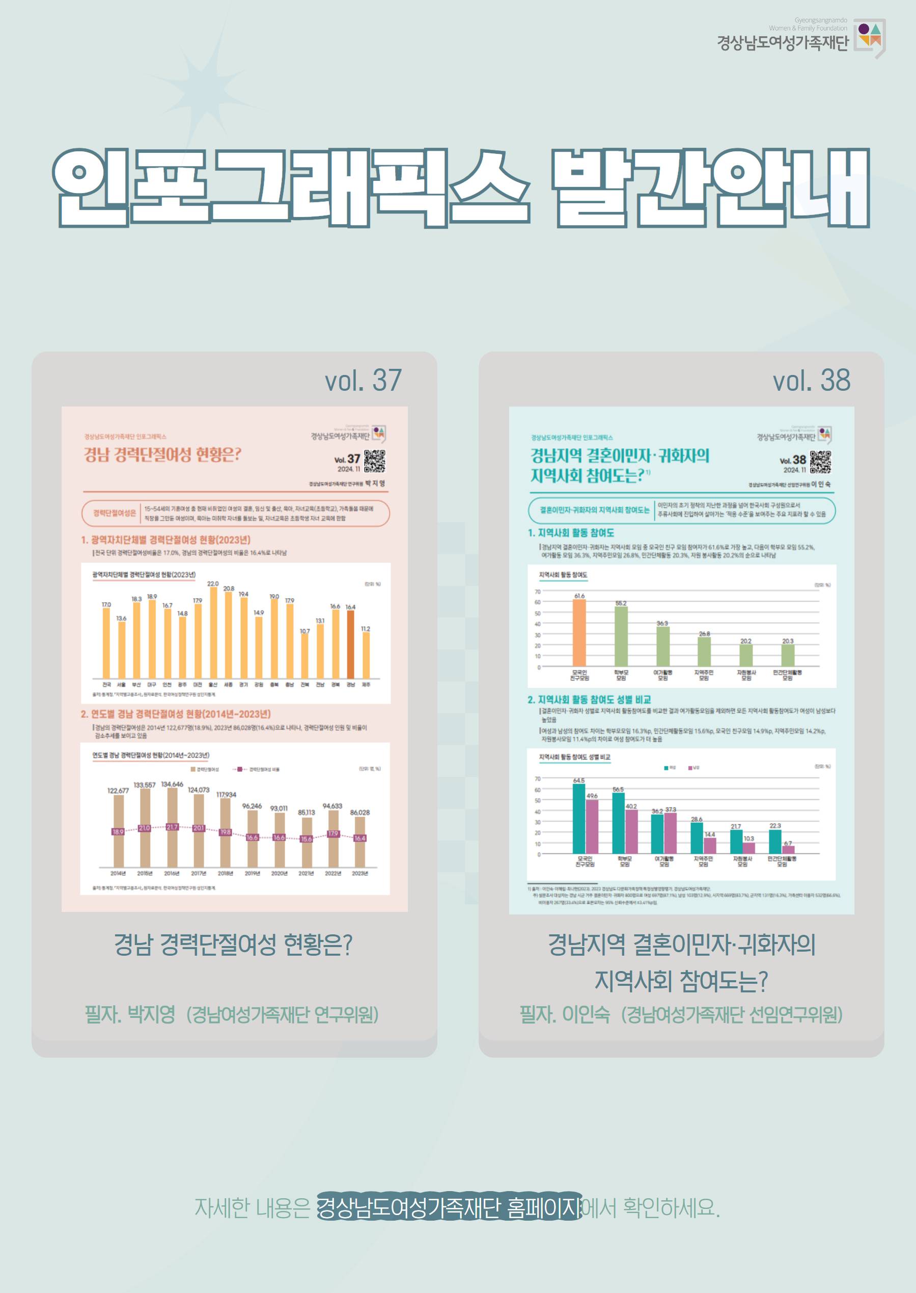 인포37,38통합